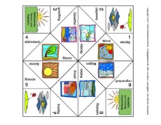 Himmel-und-Hölle-Wetter-3.pdf